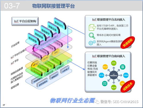 報警運營服務資源共享技術探討 物聯網視角下的創新與協同