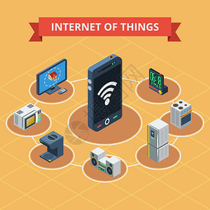 物聯(lián)網智能家居 遙控電子設備等距圖標收集與矢量插圖應用
